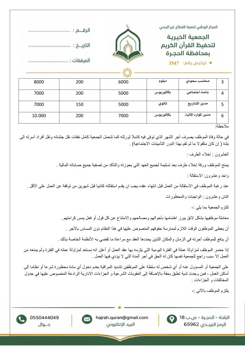 لائحة الموارد البشرية 15