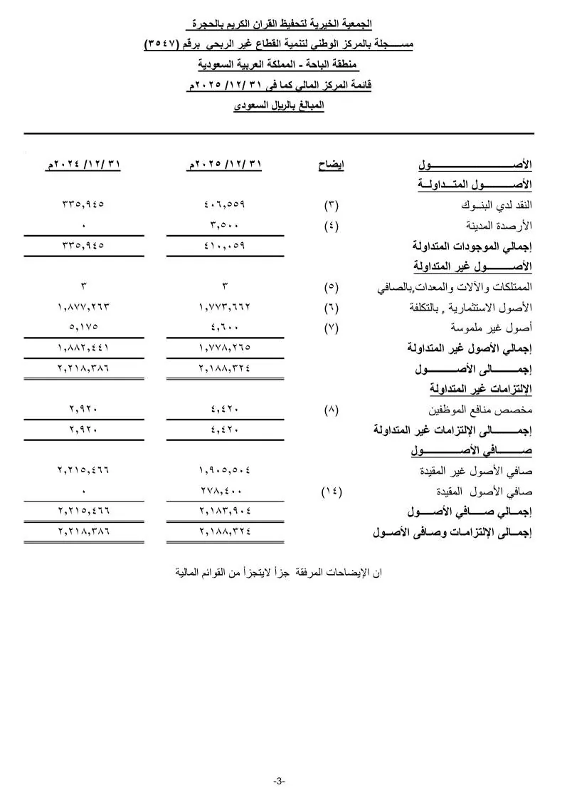القوائم المالية 5